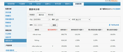 星空体育app下载_荞面沙琪玛的做法_荞面沙琪玛怎么做_春丽传奇的菜谱